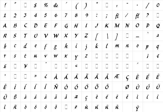 Malibu LET Let Plain  glyph index