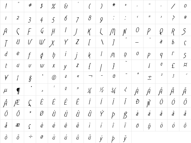 Fletch-Condensed Italic  glyph index