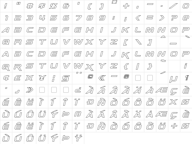 Zebulon Hollow Italic  glyph index
