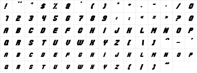 Action Force Normal  glyph index