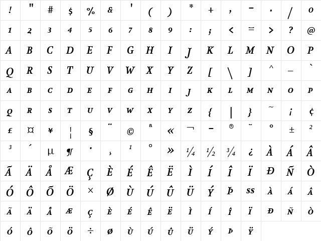 AtmaSerifLF-BoldItalicSC Regular  glyph index