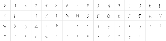 Ardneran Regular  glyph index