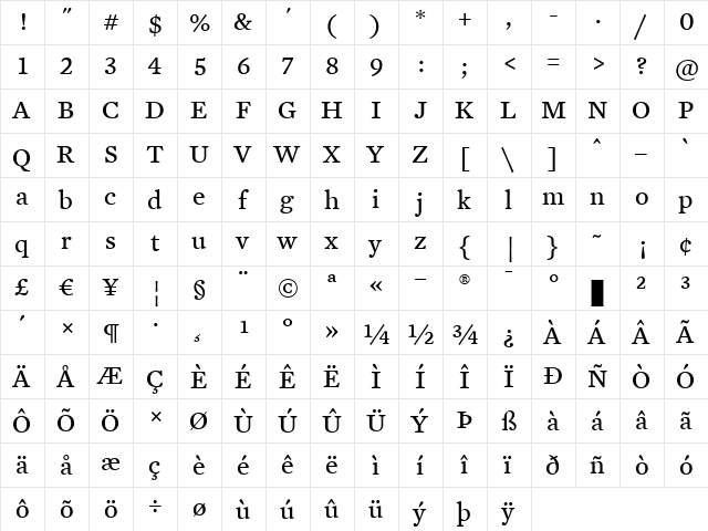 Mercury Text G4 Regular  glyph index