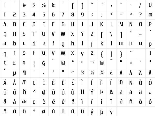 Zrnic Regular  glyph index