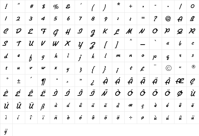 Gillies Gothic CG Bold Regular  glyph index
