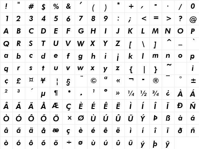 Futuri Bold Italic  glyph index