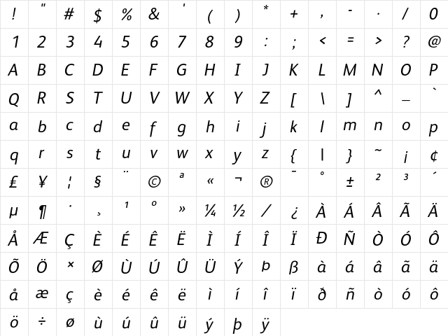 FSAlbert Italic  glyph index