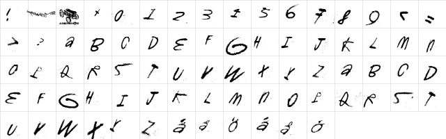 Gromagroo Regular  glyph index