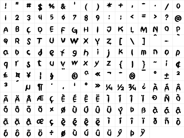 Griphite Drop Black PERSONAL Regular  glyph index