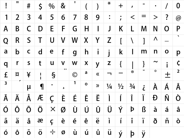 Kozuka Gothic Pro Acro M  glyph index