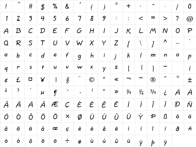 QuickScript Normal  glyph index