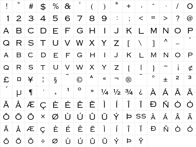 CopperplateGothic Regular  glyph index