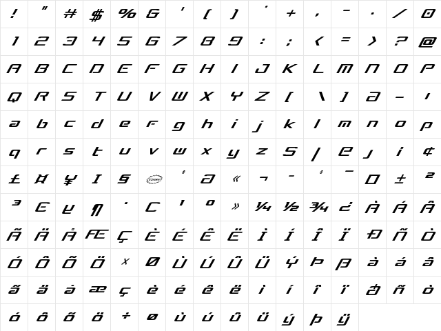 Concielian Break Condensed Italic Condensed Italic  glyph index
