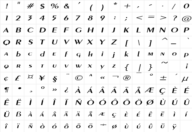 PenwinExtended Oblique  glyph index