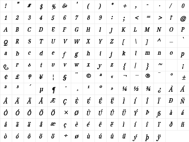 GeistBoldItalic Regular  glyph index
