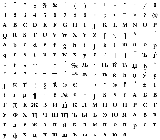 NewBaskervilleC Regular  glyph index