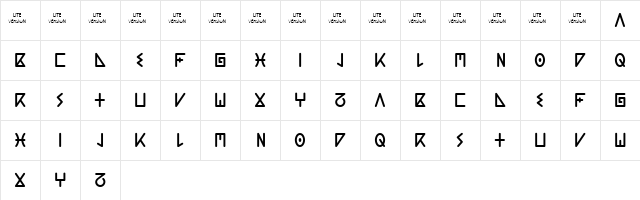 AC Guanche Italic  glyph index
