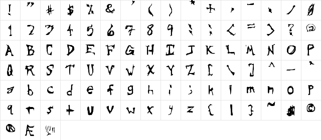 Sinister Plot Regular  glyph index