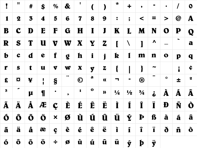 Belwe Std Bold  glyph index