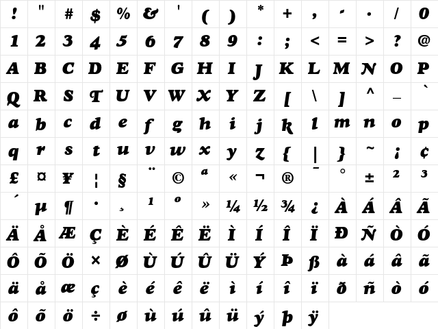 Goudy Heavyface Italic  glyph index