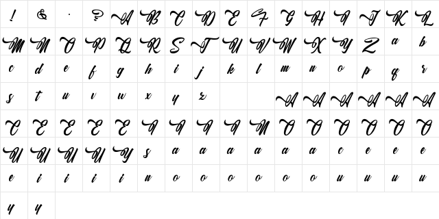 Alingkug Wellany Regular  glyph index