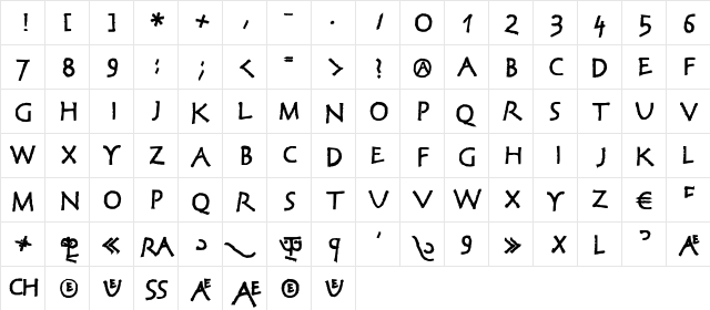 CorrodetClassicaps-Black Regular  glyph index