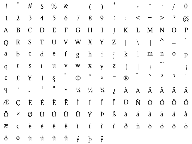 Ragnar Regular  glyph index