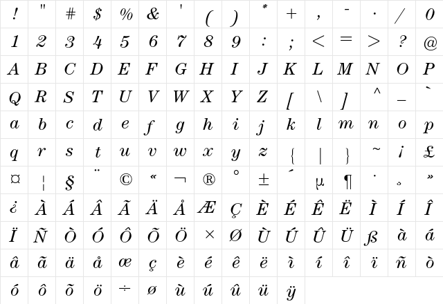 Century ITC BQ Regular  glyph index