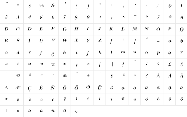Grind Regular  glyph index