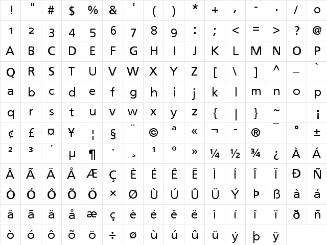 Frutiger Linotype Regular  glyph index