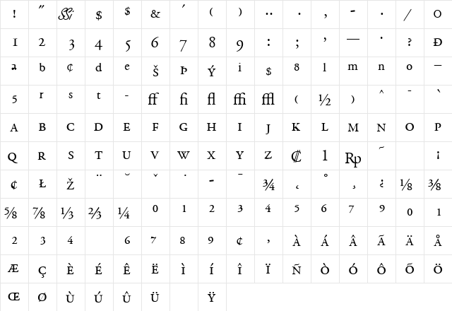GaramondProSSK Regular  glyph index