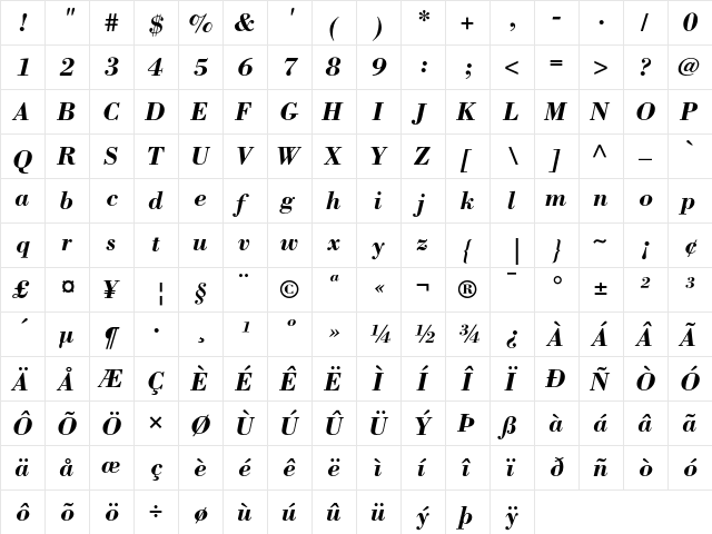 Bodoni Bold Italic  glyph index