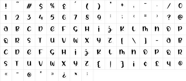 FORSTY CANDY Regular  glyph index