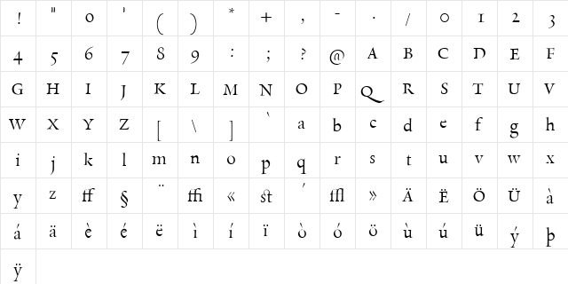 RialtoDF-Regular Regular  glyph index