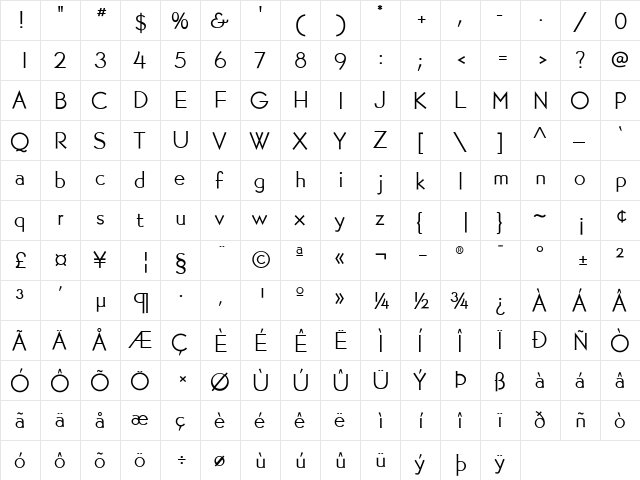 BernhardGothicSG Regular  glyph index