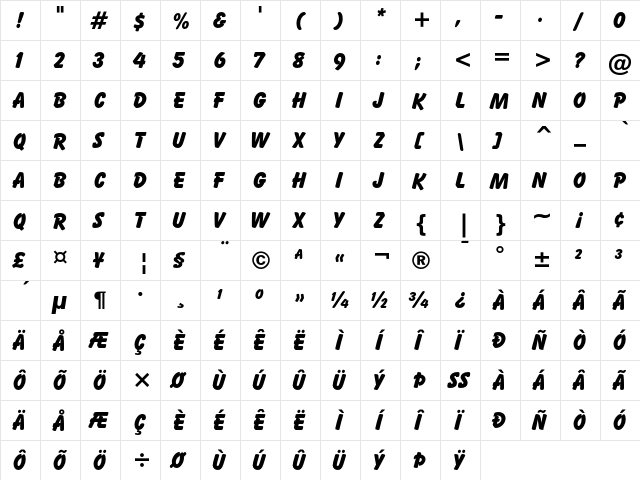 Balloon Extra Bold  glyph index