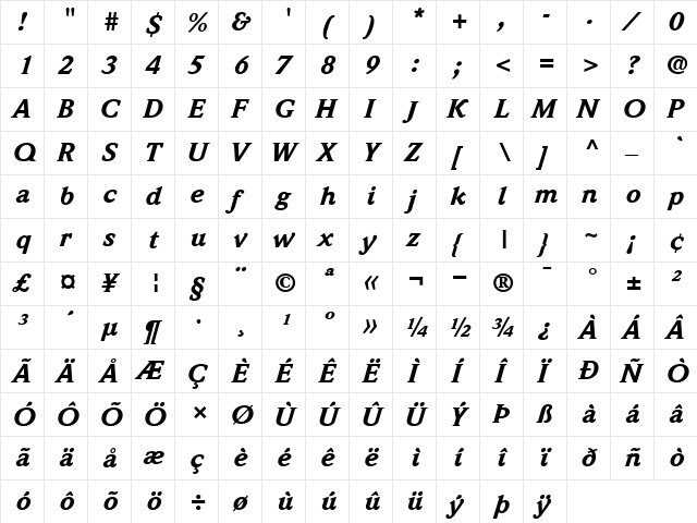 ITCWeidemann-Black BlackItalic  glyph index