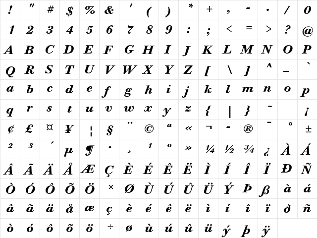 Bodoni Six ITC Std Bold Italic  glyph index