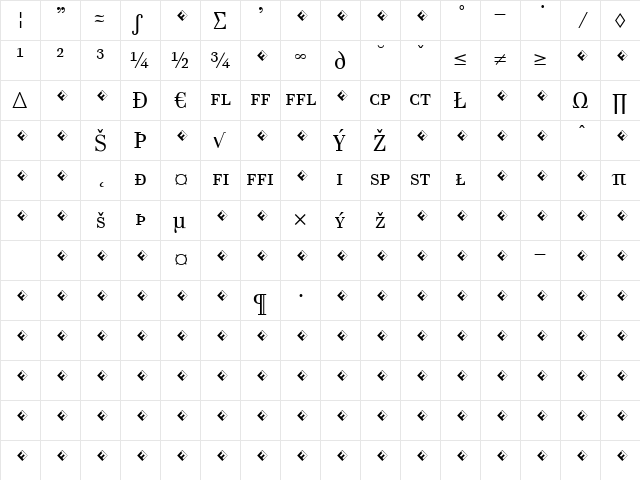 Cellini-RegularSCExpert Regular  glyph index