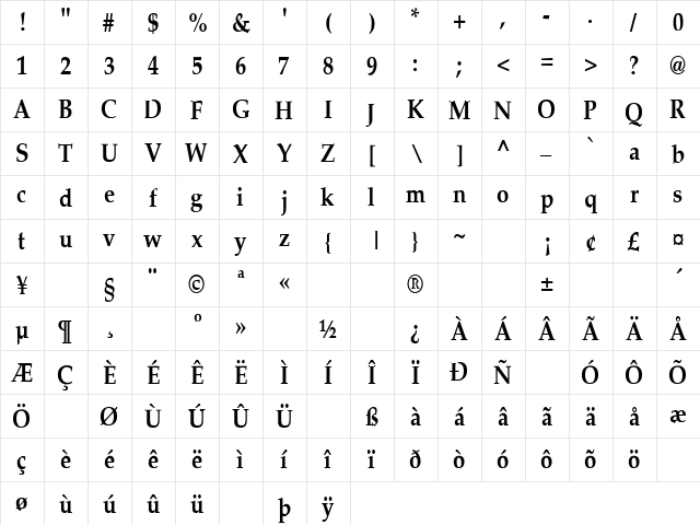 Southbound 12 Regular  glyph index