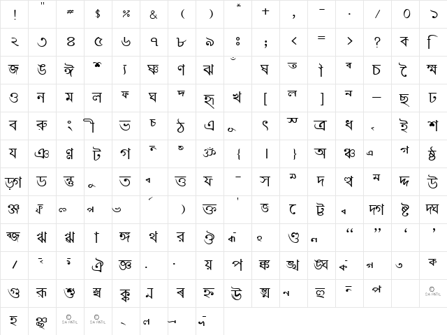 ItxBeng Regular  glyph index