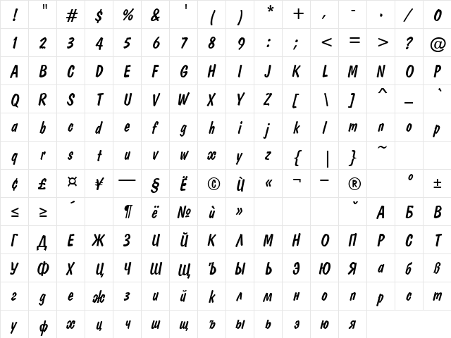 Domkrat Italic  glyph index