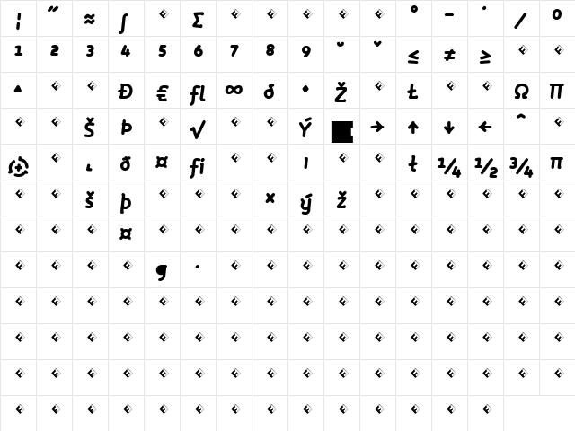 Roice-BlackItalicExpert Regular  glyph index