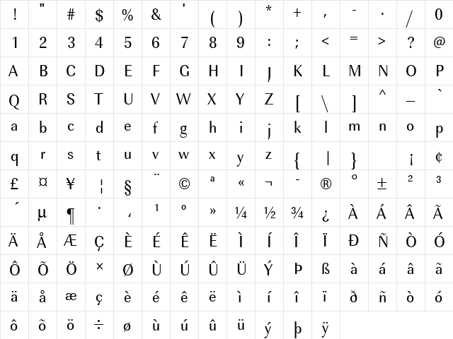 URWImperialTExtNar Regular  glyph index