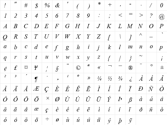 GrecoRecutSSK Italic  glyph index