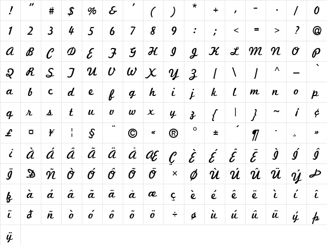 Marketing Script Regular  glyph index
