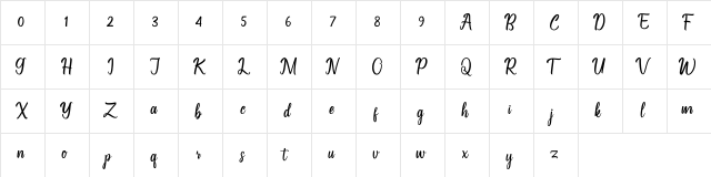 Feelgoodnes_demo Regular  glyph index