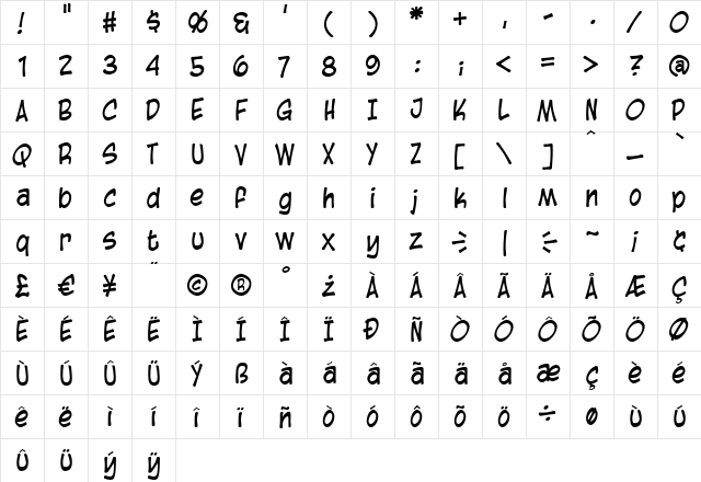 Blambot Casual Regular  glyph index