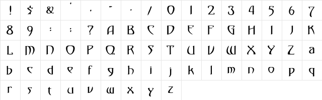 Gismonda Regular  glyph index