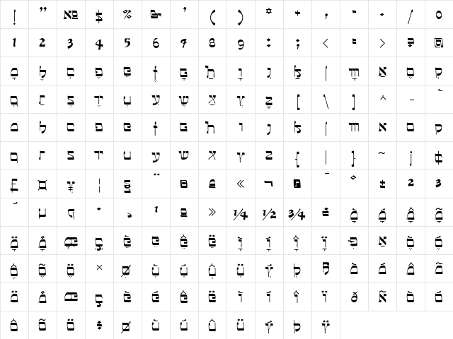 Talmud Book  glyph index
